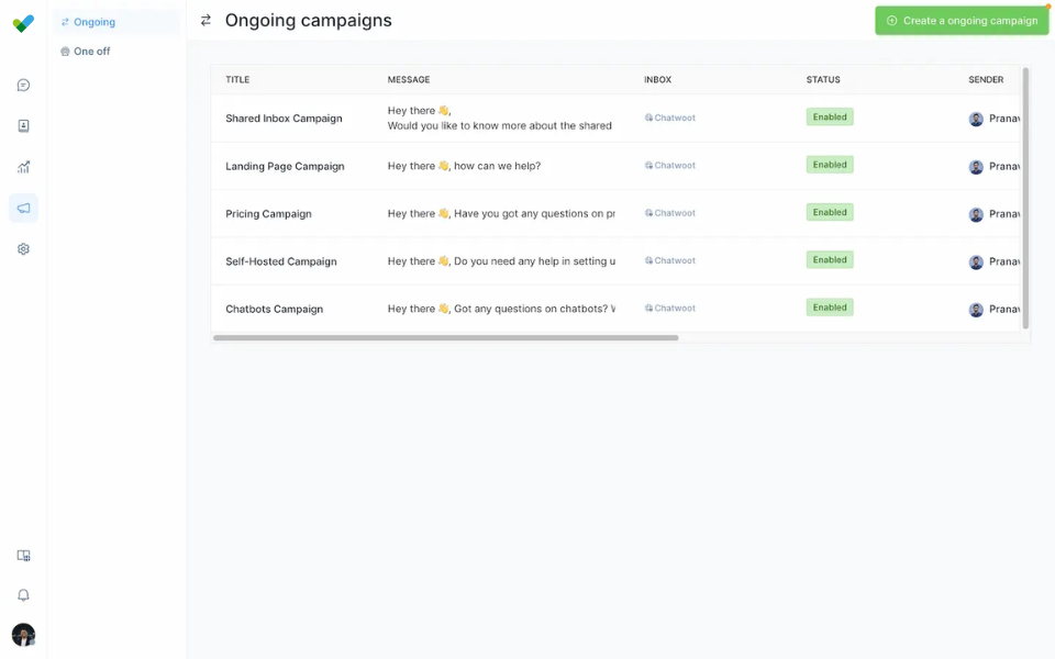 IndieTracker daily refresh